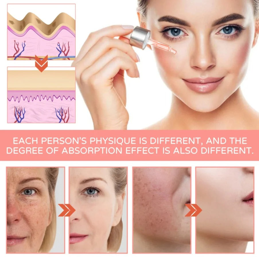 Retinol Face Serum – Anti-Aging, Firming & Brightening™