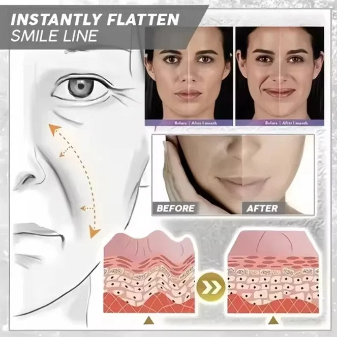 Retinol Face Serum – Anti-Aging, Firming & Brightening™